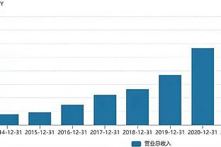 ?西卡首秀21+6 哈利伯顿21+17 格兰特37分 步行者不敌开拓者